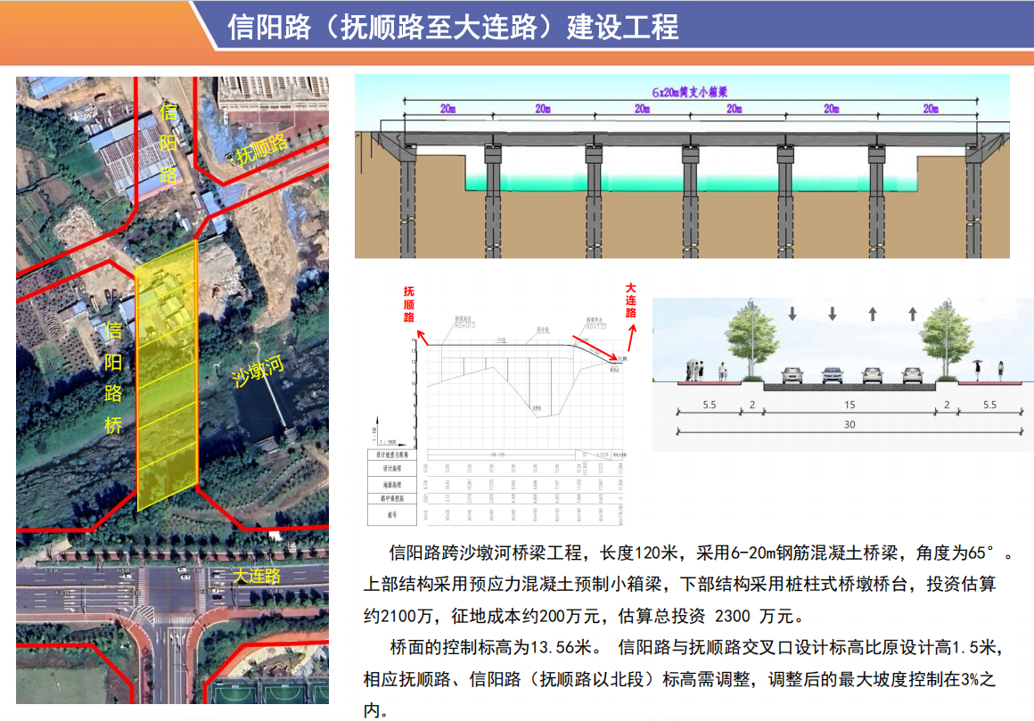 信阳fun88官网梁排水工程设计